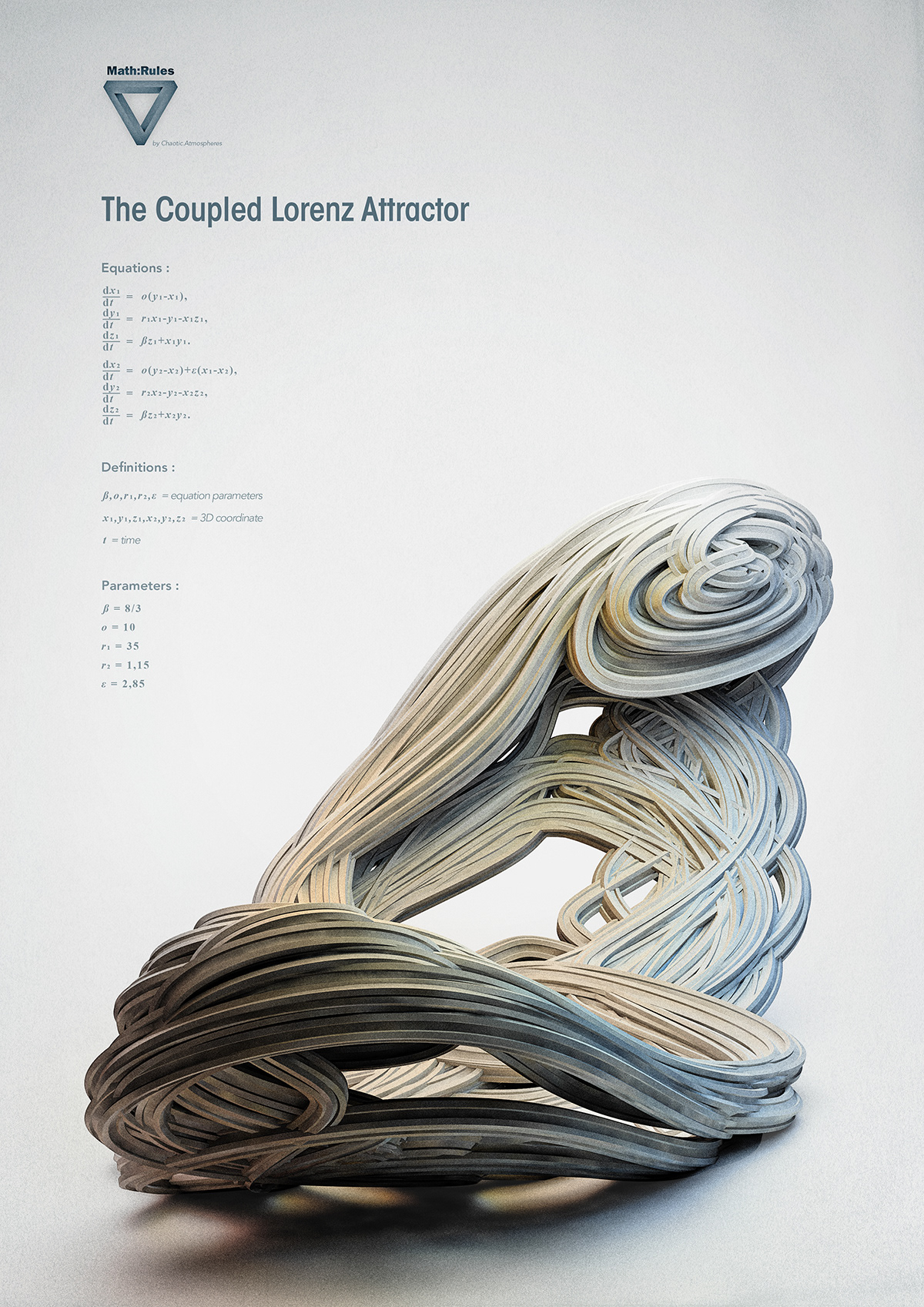 coupled_lorenz