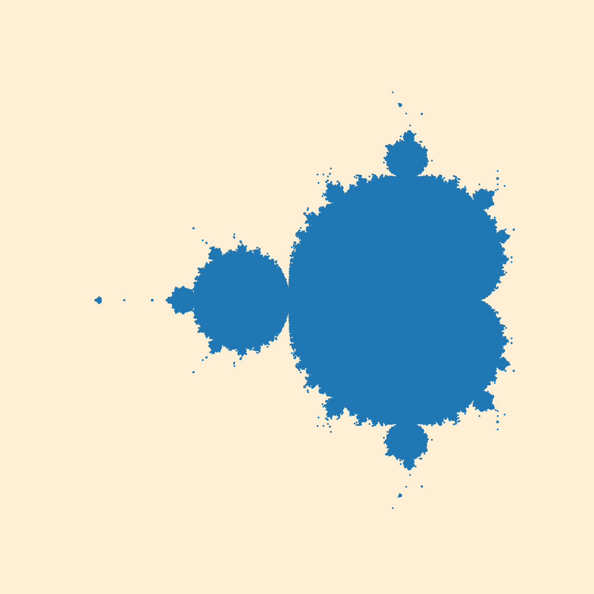 mandelbrot